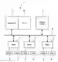 Fig. 01 - Programmable controller system