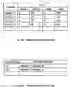 Fig. 07 - Programmable controller system