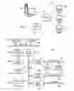 Fig. 02 - Resource-conservative installation of compressed archives