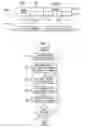 Fig. 04 - Resource-conservative installation of compressed archives