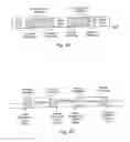Fig. 04 - Communication apparatus implementing time domain isolation with restricted bus access