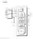 Fig. 04 - Method and apparatus for binding shadow registers to vectored interrupts