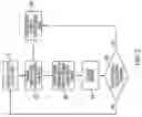 Fig. 03 - Variable-width memory