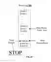 Fig. 12 - Method and system for facilitating fast wake-up of a flash memory system