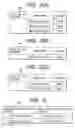 Fig. 03 - Management of hierarchically configured storage