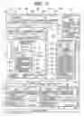 Fig. 04 - Management of hierarchically configured storage