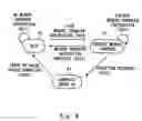 Fig. 07 - Processor and method for executing data transfer process