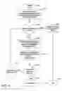 Fig. 05 - Scalable rundown protection for object lifetime management