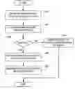 Fig. 01 - Hierarchical directories for cache coherency in a multiprocessor system