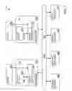Fig. 08 - Hierarchical directories for cache coherency in a multiprocessor system