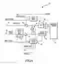 Fig. 05 - Memory device and method having a data bypass path to allow rapid testing and calibration