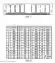 Fig. 08 - Memory devices and access methods