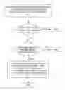 Fig. 01 - Method and apparatus for preserving operating system and configuration files against a system failure