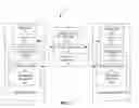 Fig. 02 - Method and apparatus for preserving operating system and configuration files against a system failure