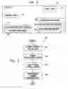 Fig. 03 - Methods for creating hierarchical copies
