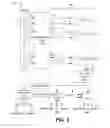 Fig. 07 - Method and apparatus for scheduling real-time and non-real-time access to a shared resource