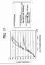 Fig. 14 - Storage device and controlling method thereof