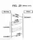 Fig. 20 - Storage device and controlling method thereof