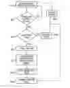 Fig. 01 - Data access prediction
