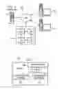 Fig. 02 - Autonomic storage provisioning to enhance storage virtualization infrastructure availability