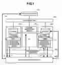 Fig. 02 - Method, device and program for managing volume