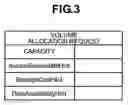 Fig. 04 - Method, device and program for managing volume