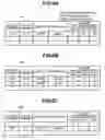 Fig. 06 - Method, device and program for managing volume