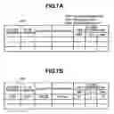 Fig. 08 - Method, device and program for managing volume