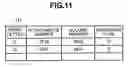 Fig. 12 - Method, device and program for managing volume