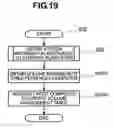Fig. 19 - Method, device and program for managing volume