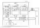 Fig. 01 - Method and system for centralized memory management in wireless terminal devices