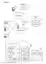 Fig. 02 - Method and system for centralized memory management in wireless terminal devices