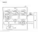 Fig. 03 - Method and system for centralized memory management in wireless terminal devices
