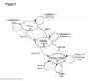 Fig. 05 - Method and system for centralized memory management in wireless terminal devices
