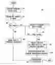 Fig. 01 - Data storage methods for hierarchical copies