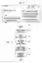 Fig. 03 - Data storage methods for hierarchical copies
