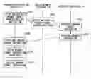 Fig. 01 - Instruction prefetch apparatus and instruction prefetch method