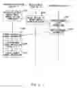 Fig. 03 - Instruction prefetch apparatus and instruction prefetch method