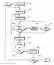 Fig. 01 - Systems and methods for automated processing of devices