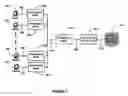 Fig. 08 - Systems and methods for automated processing of devices