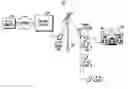 Fig. 01 - System and method for securing communications over low voltage power lines