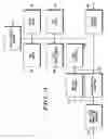 Fig. 04 - System and method for securing communications over low voltage power lines