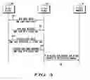 Fig. 06 - System and method for securing communications over low voltage power lines