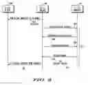 Fig. 07 - System and method for securing communications over low voltage power lines