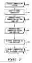 Fig. 08 - System and method for securing communications over low voltage power lines