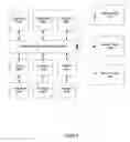 Fig. 03 - Virtual distributed security system