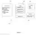 Fig. 08 - Virtual distributed security system