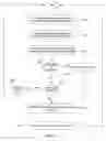 Fig. 06 - Virtual distributed security system