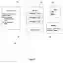 Fig. 08 - Virtual distributed security system