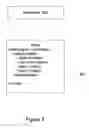 Fig. 09 - Virtual distributed security system